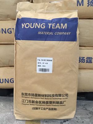 Fine Grained Water Based Wax OPE Matte Effect Easily Dispersed