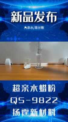 Hydrophilic micro-powder wax, used in water-based inks